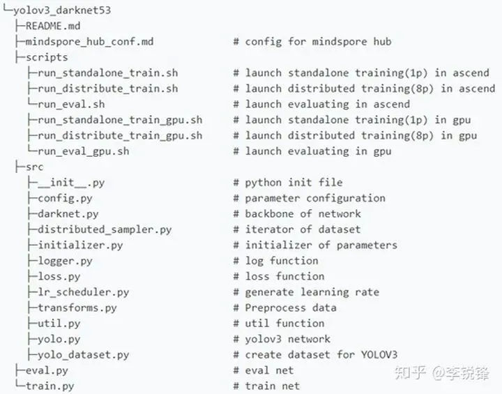 如何通过团队协作策略提升整体篮球水平_0