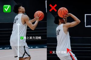 篮球投篮心理训练方法