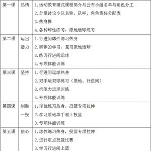 篮球儿童班基础月训练计划书