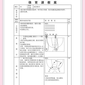 为什么长期篮球训练能提高比赛表现