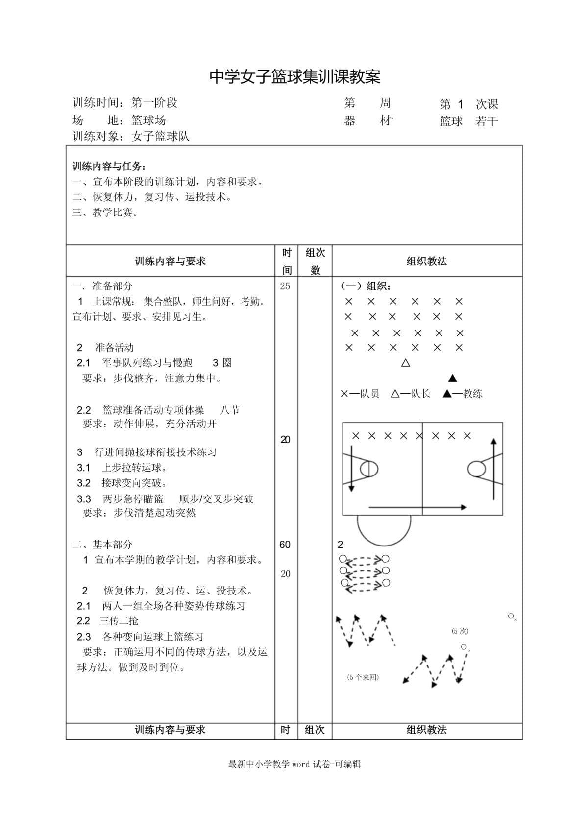 如何利用数据分析优化篮球训练辅导?